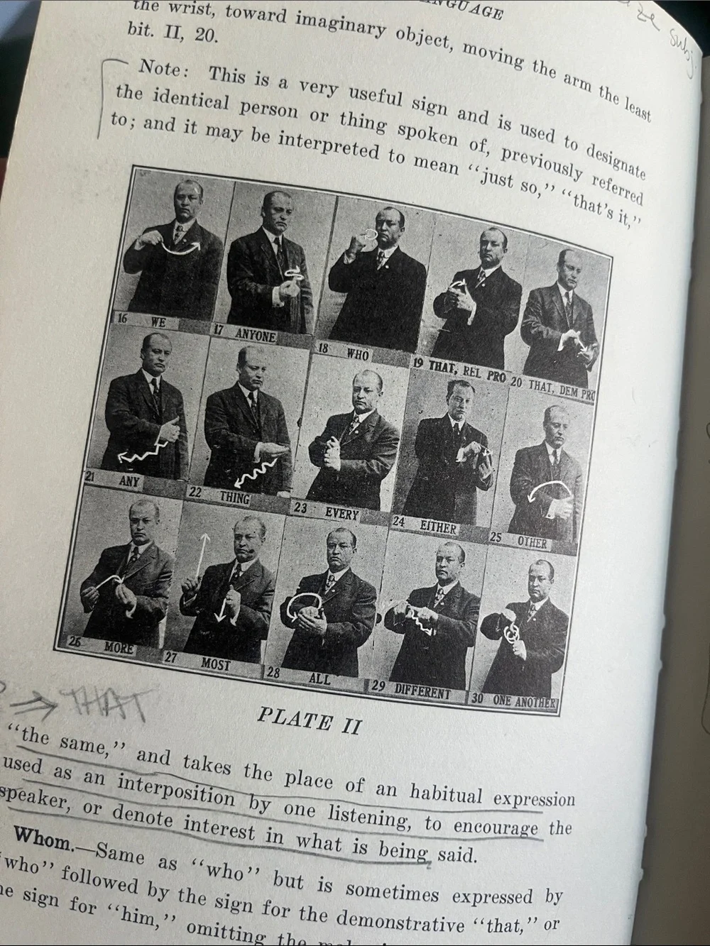 The Sign Language: A Manual of Signs - Paperback book